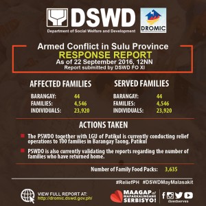 DROMIC-Armed-Conflict-Sulu (3)